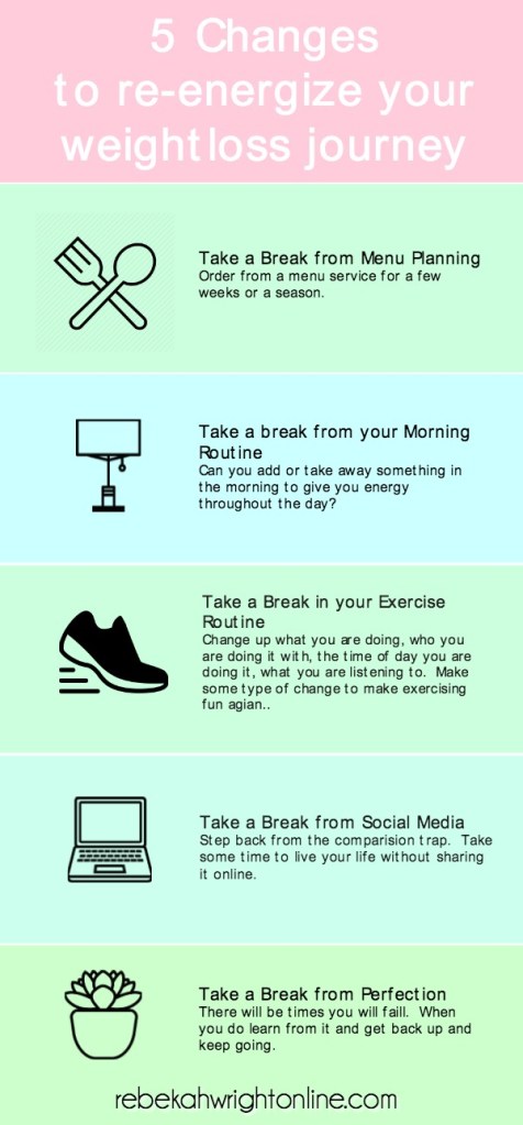 5 Ways to Re-Energize Your Weight Loss Journey – Rebekah Wright Online